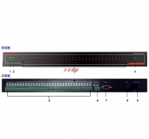 4232AP联动32路继电器模块